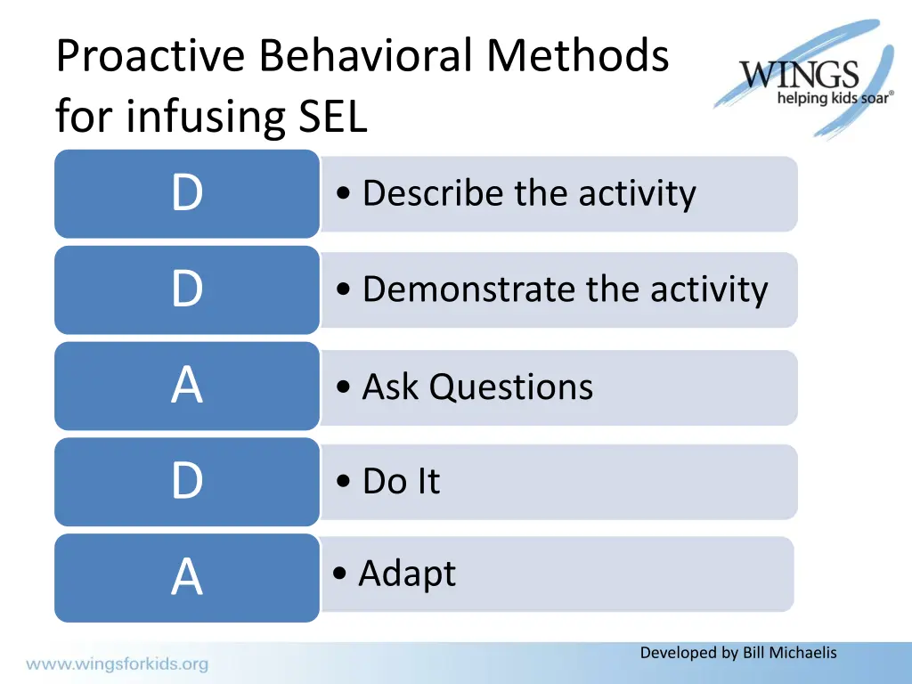 proactive behavioral methods for infusing sel d