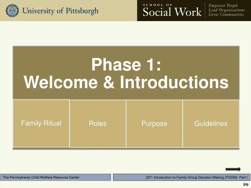 phase 1
