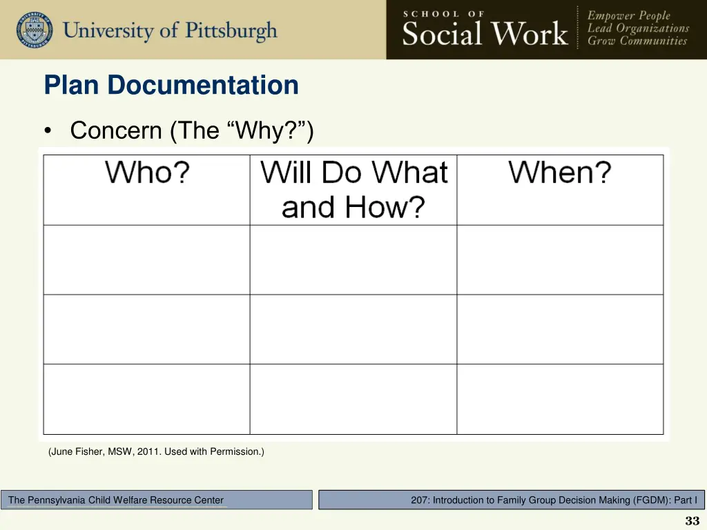 plan documentation
