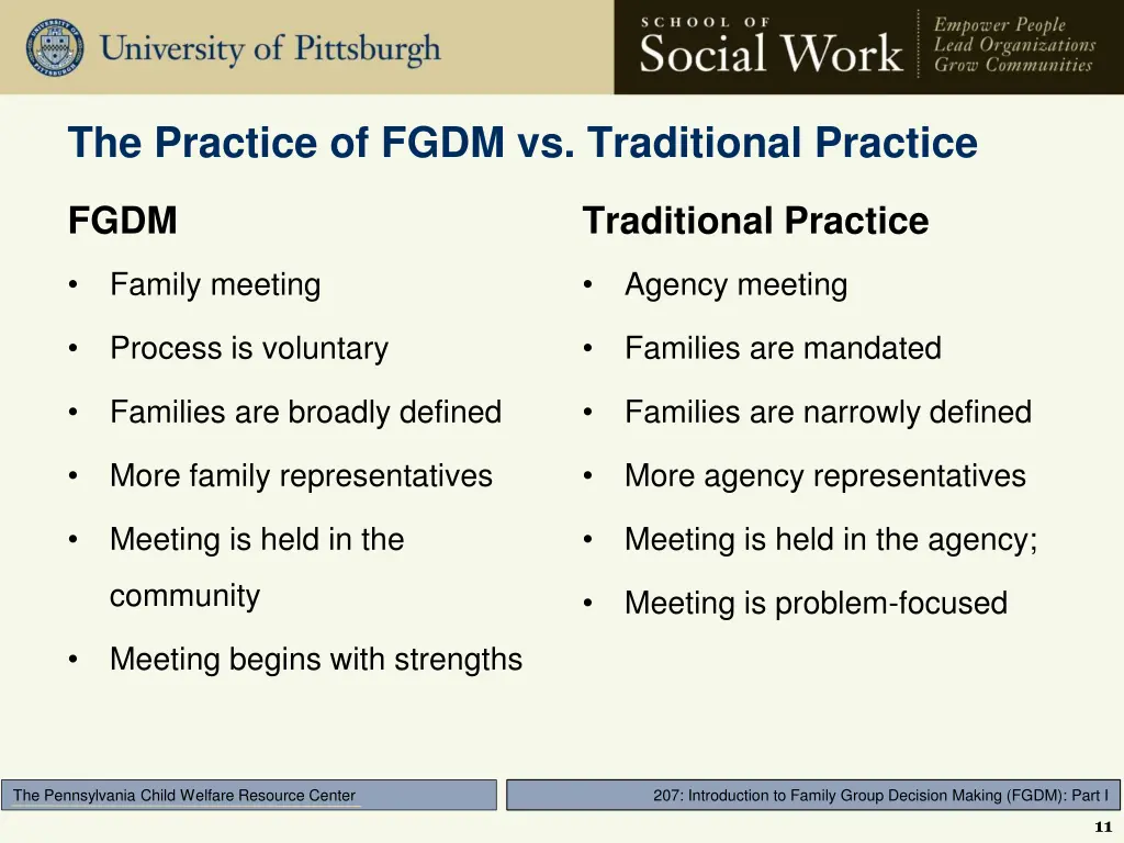 the practice of fgdm vs traditional practice