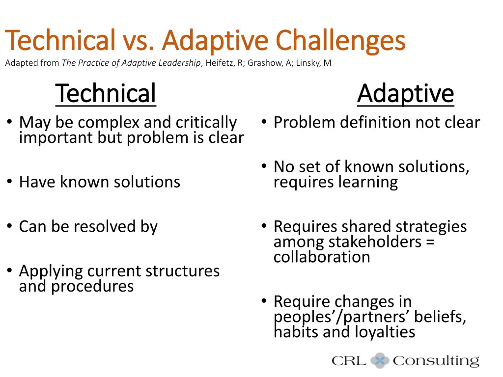 technical vs adaptive challenges technical
