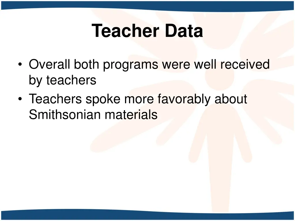 teacher data 1