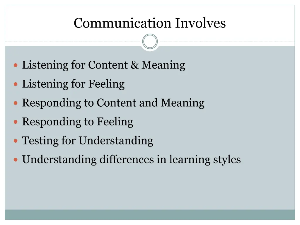 communication involves