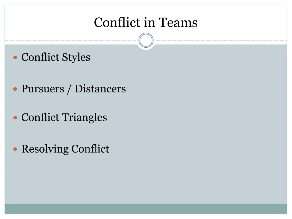 conflict in teams