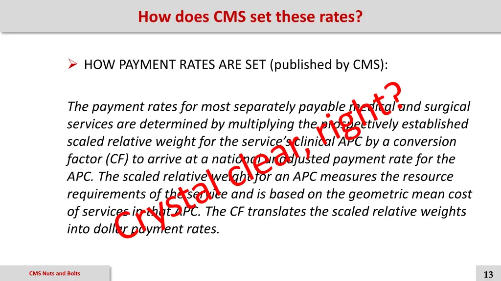 how does cms set these rates