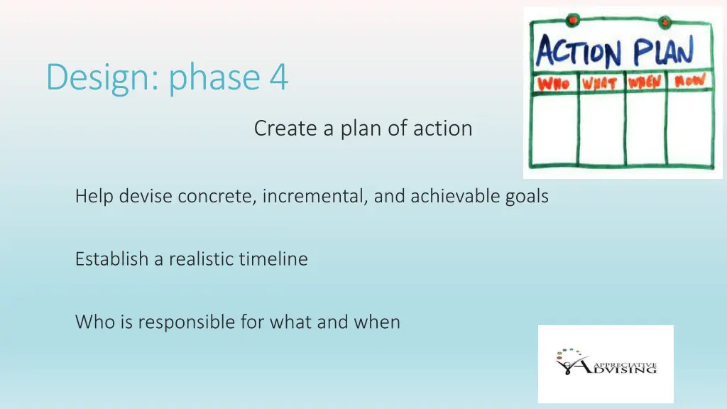 design phase 4