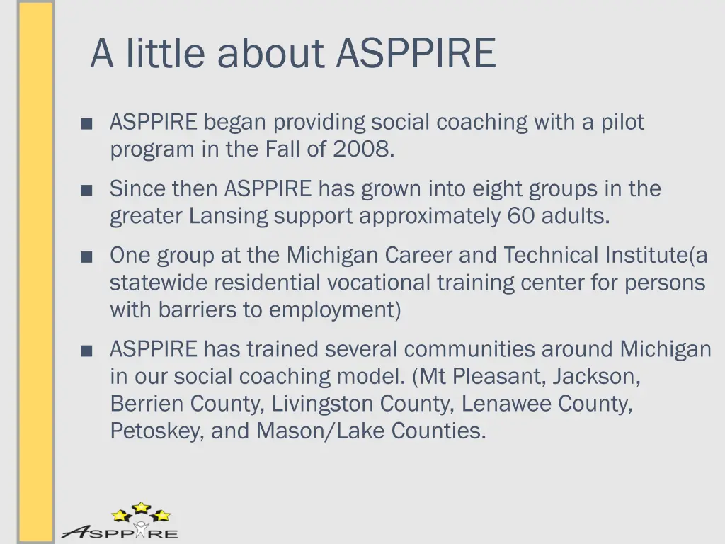 a little about asppire