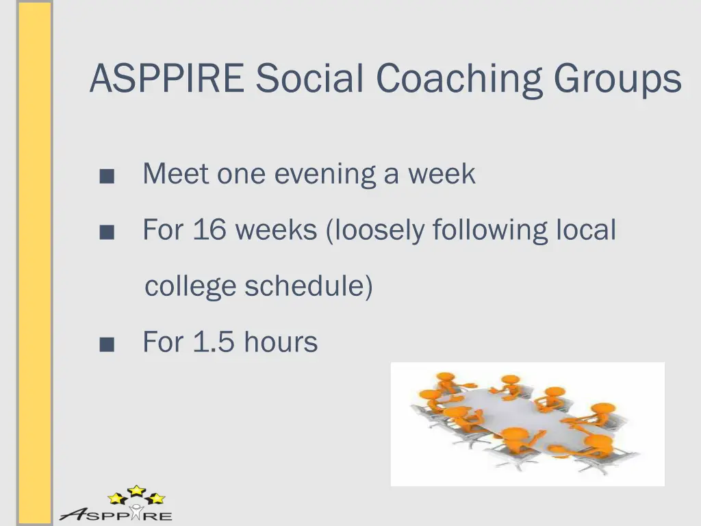 asppire social coaching groups