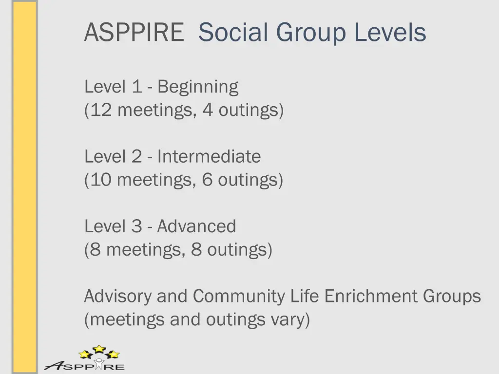 asppire social group levels