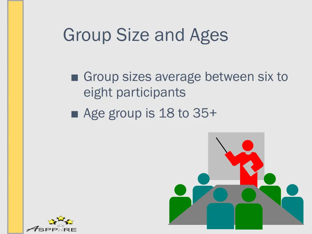 group size and ages