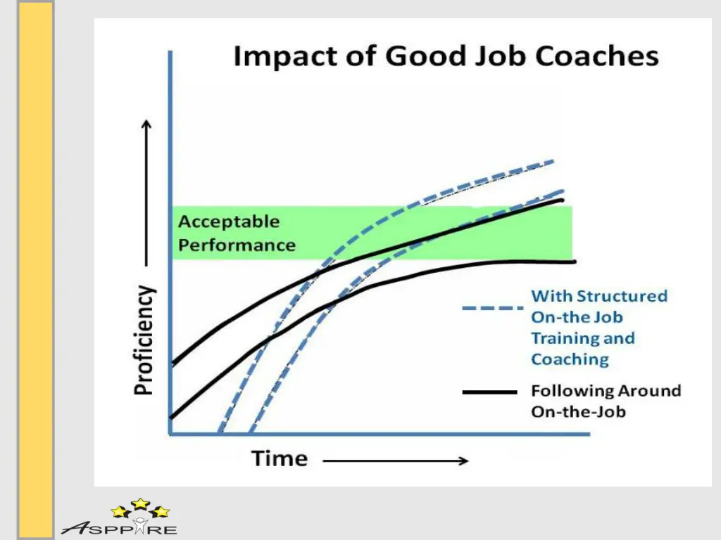slide27
