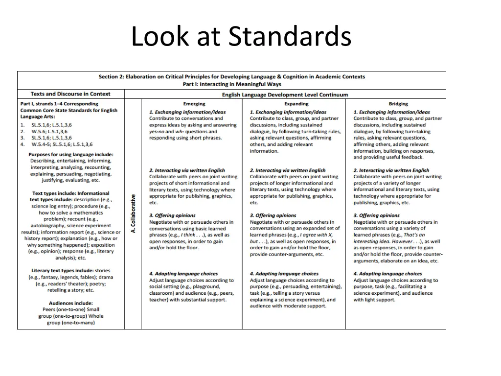 look at standards