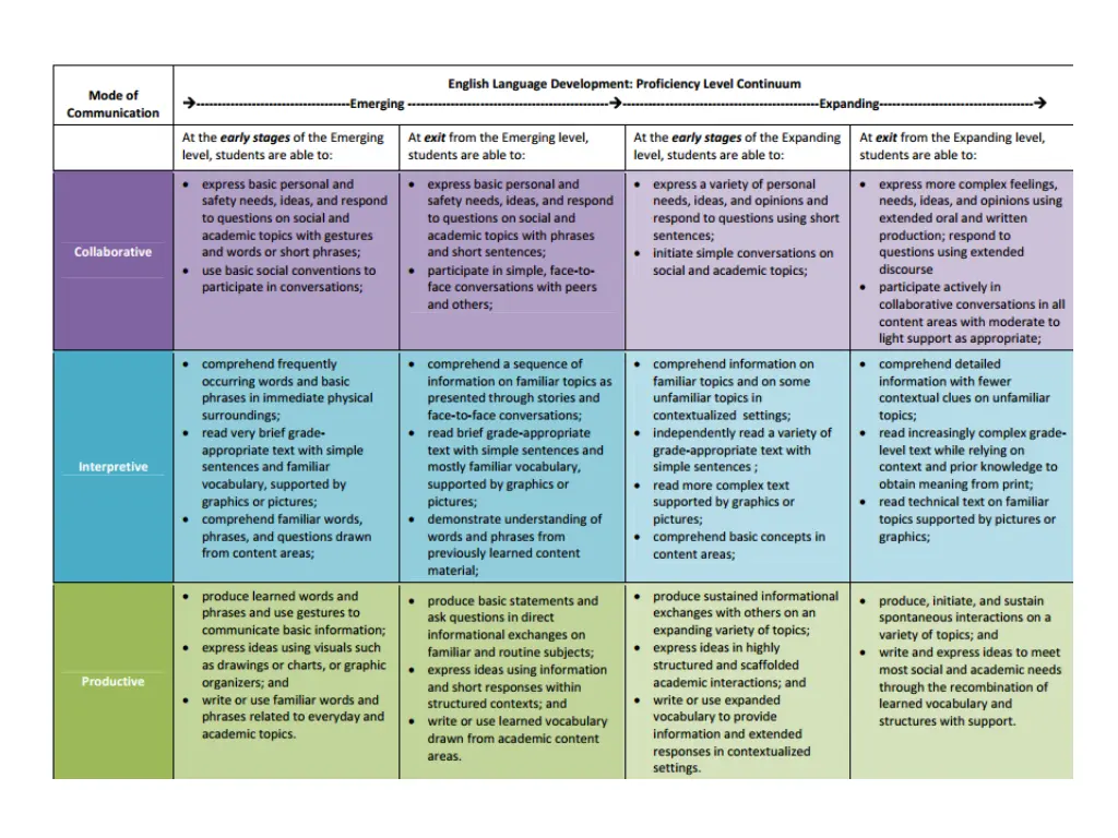 slide25