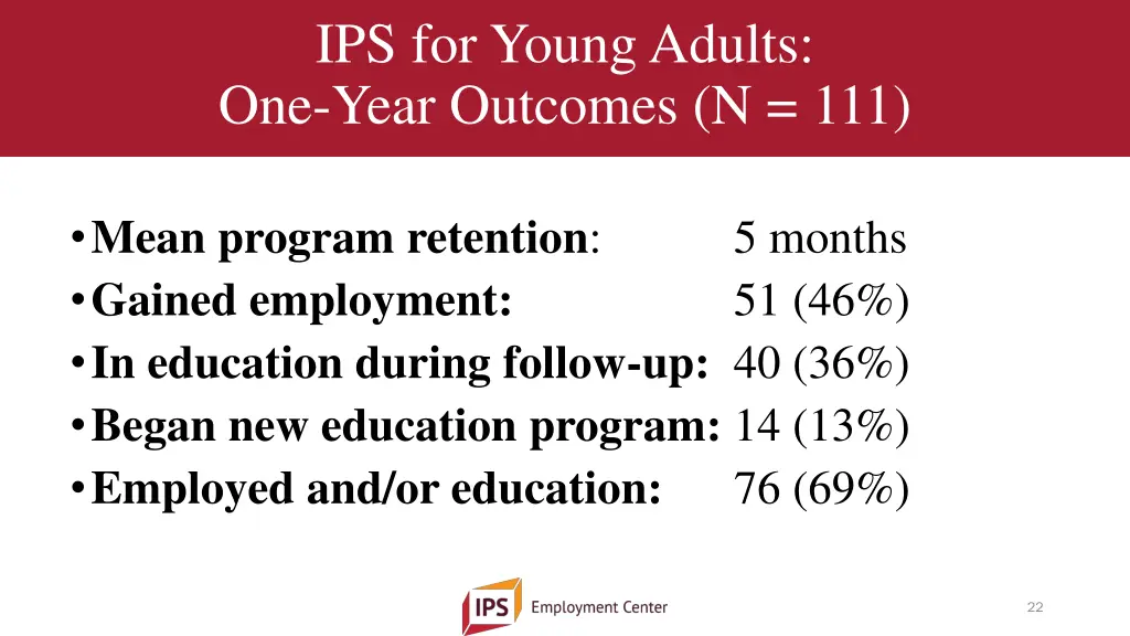 ips for young adults one year outcomes n 111