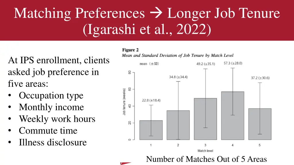 matching preferences longer job tenure igarashi