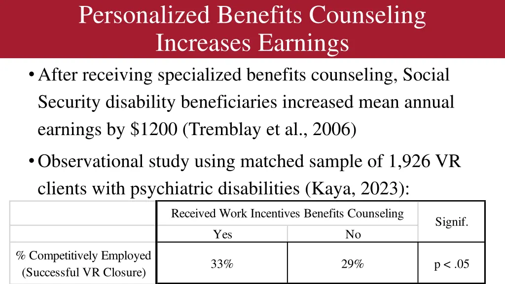 personalized benefits counseling increases