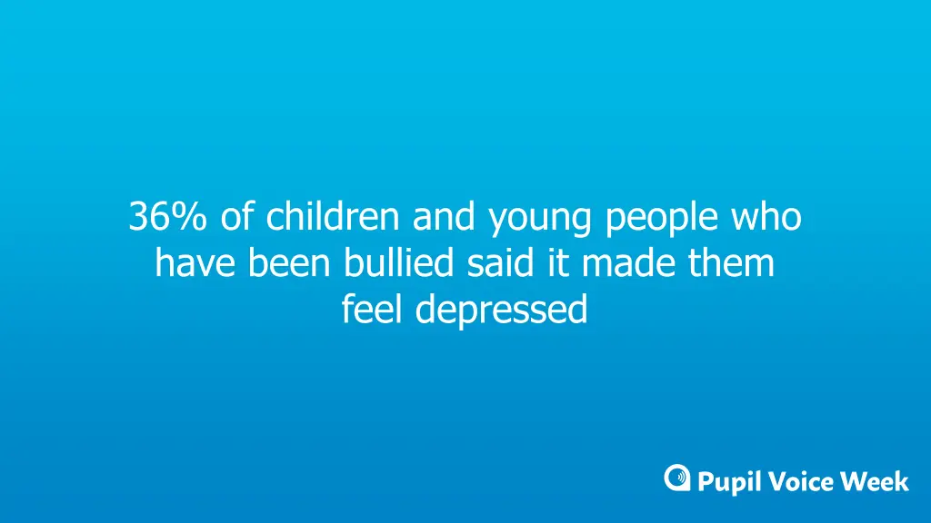 36 of children and young people who have been