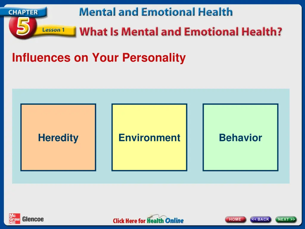 influences on your personality