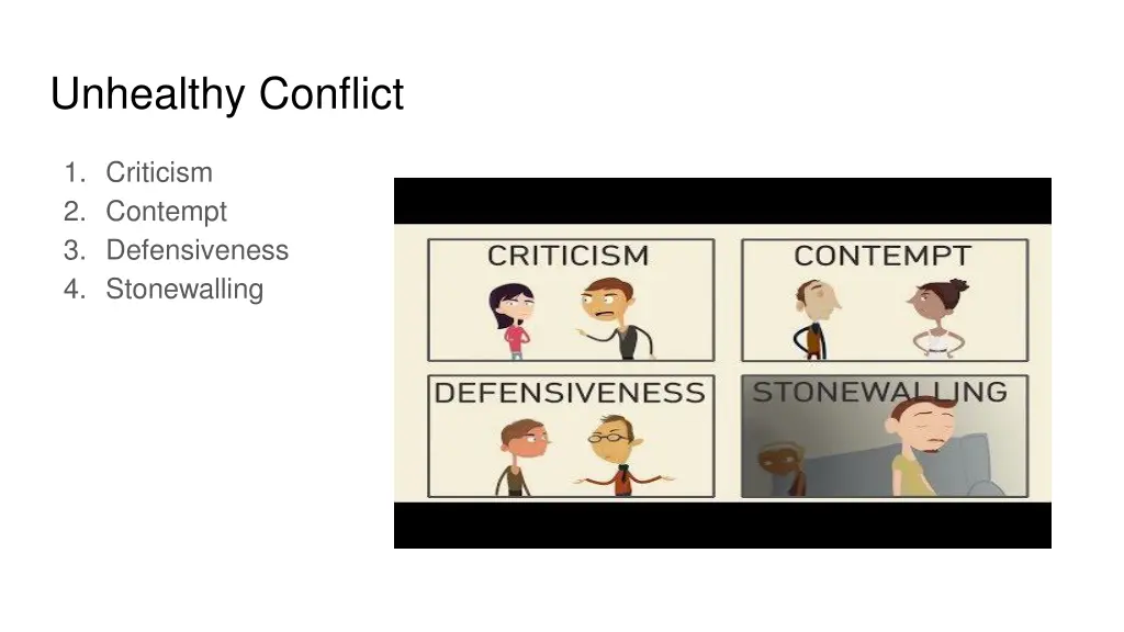 unhealthy conflict