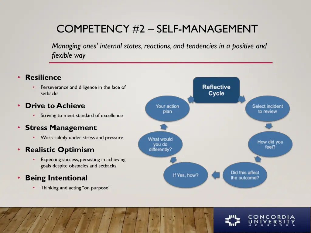 competency 2 self management