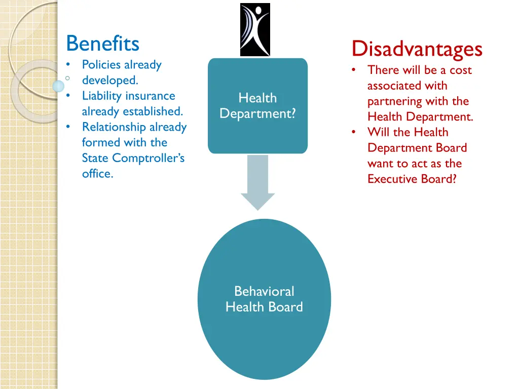 benefits policies already developed liability