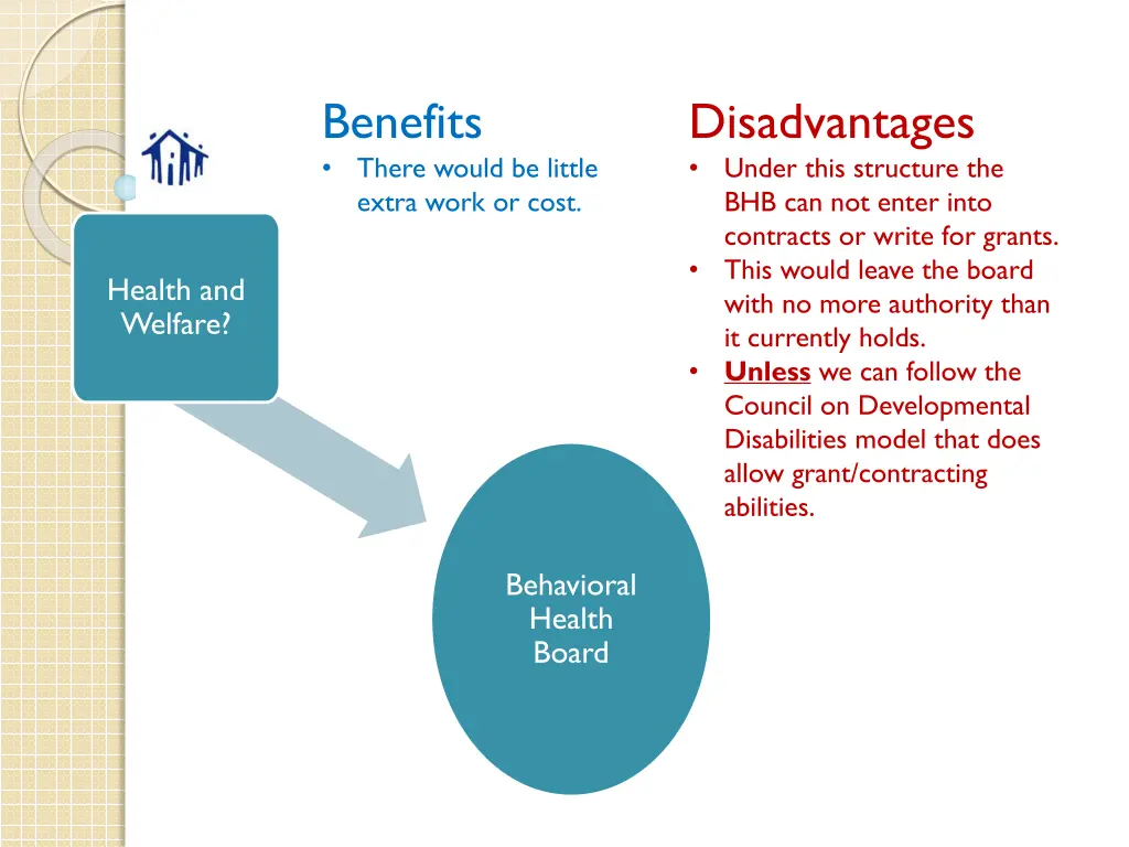 benefits there would be little extra work or cost