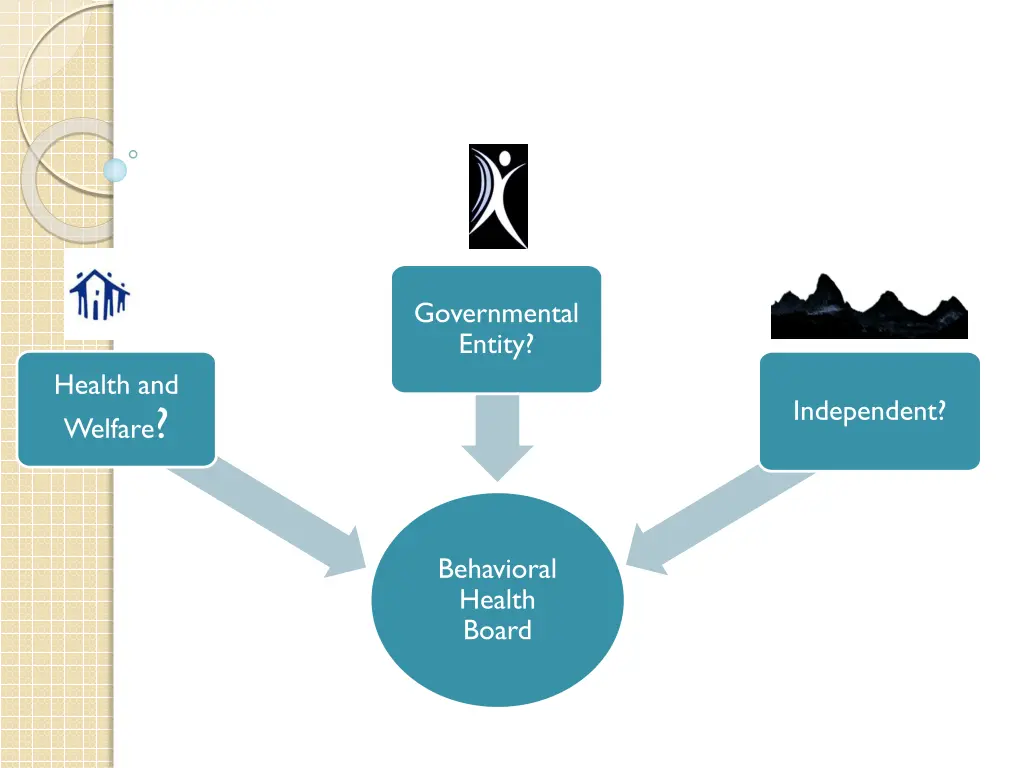 governmental entity