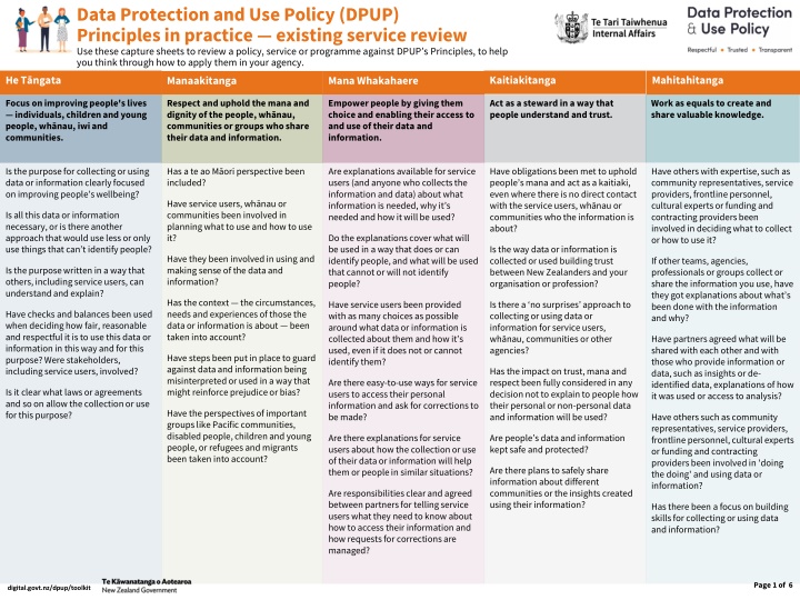 data protection and use policy dpup principles