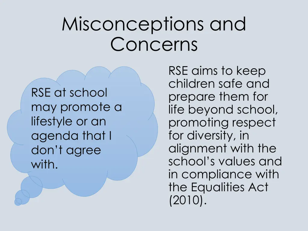 misconceptions and concerns 2