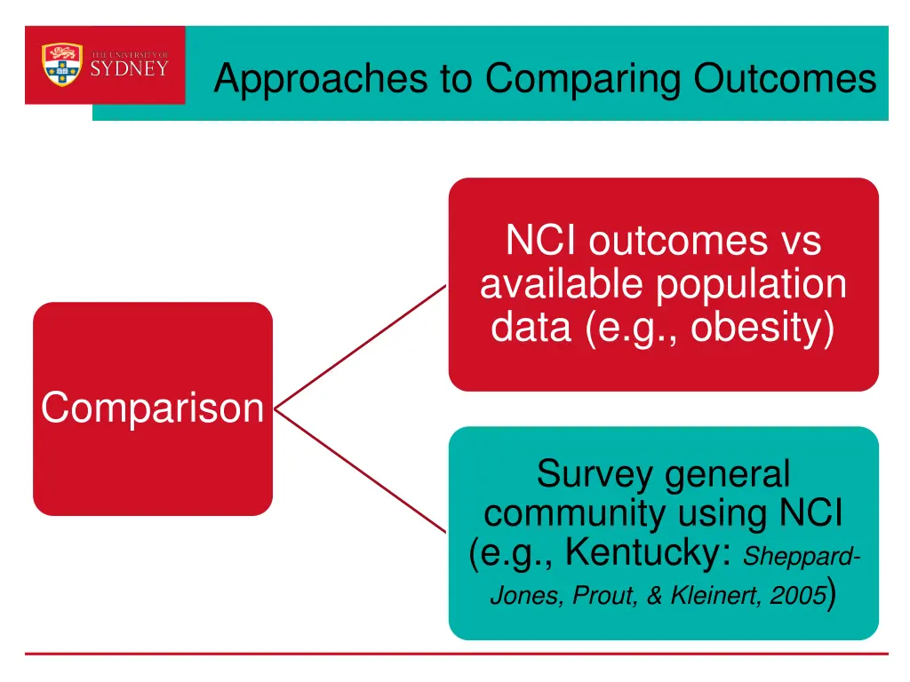 approaches to comparing outcomes