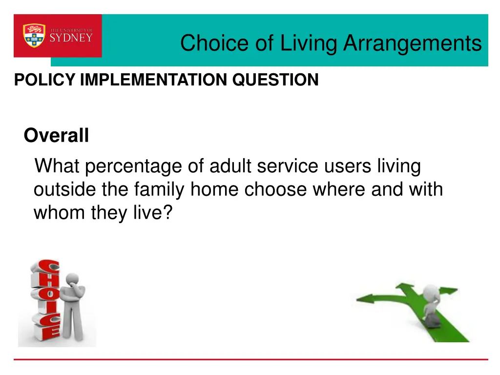 choice of living arrangements 1