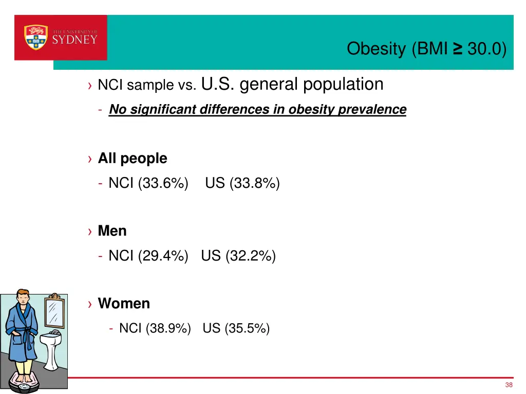 obesity bmi 30 0