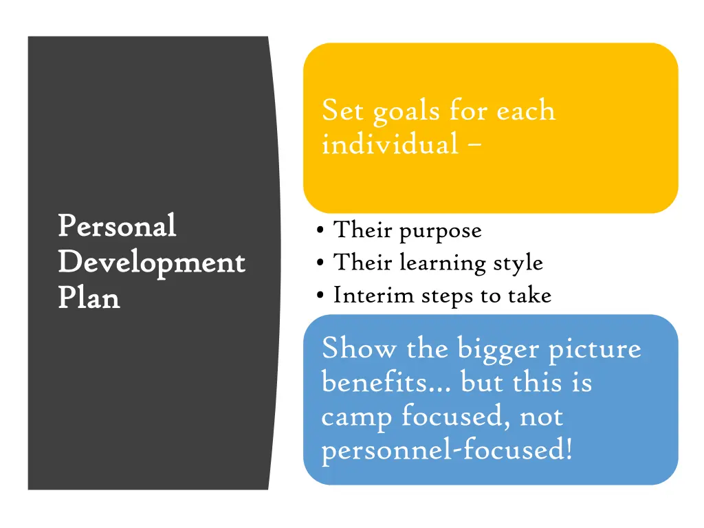 set goals for each individual