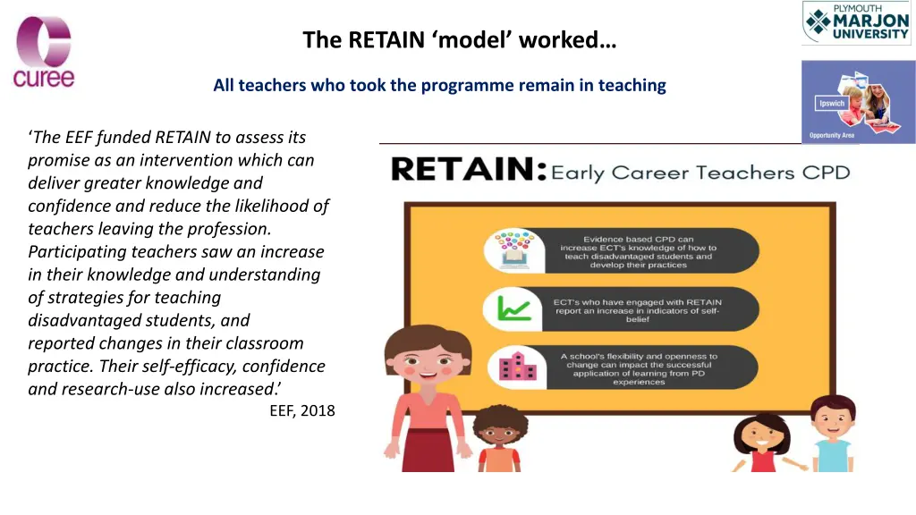 the retain model worked