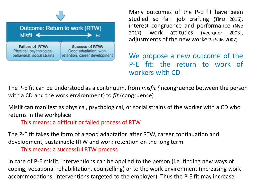 many outcomes of the p e fit have been studied