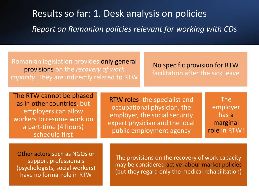 results so far 1 desk analysis on policies