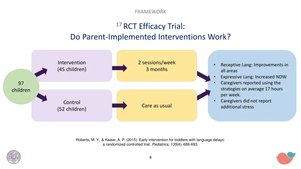 framework 2
