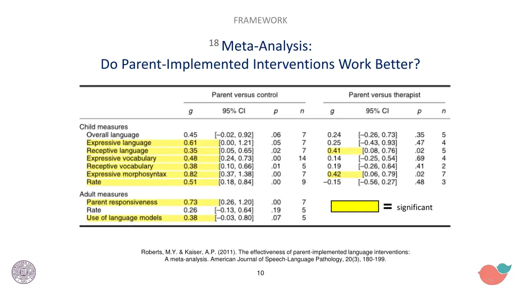 framework 4
