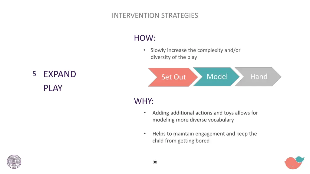 intervention strategies 8