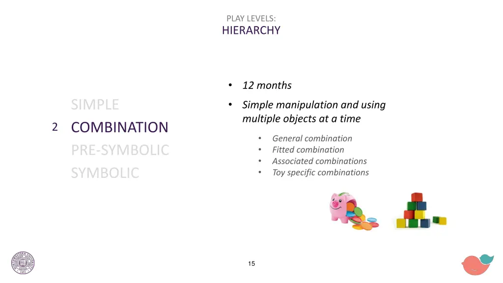 play levels hierarchy 2
