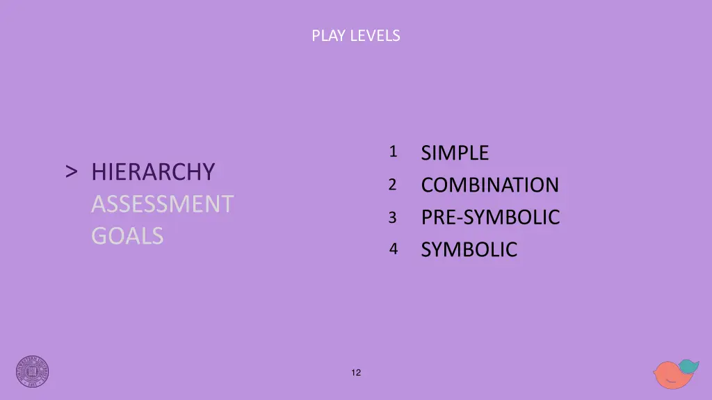 play levels