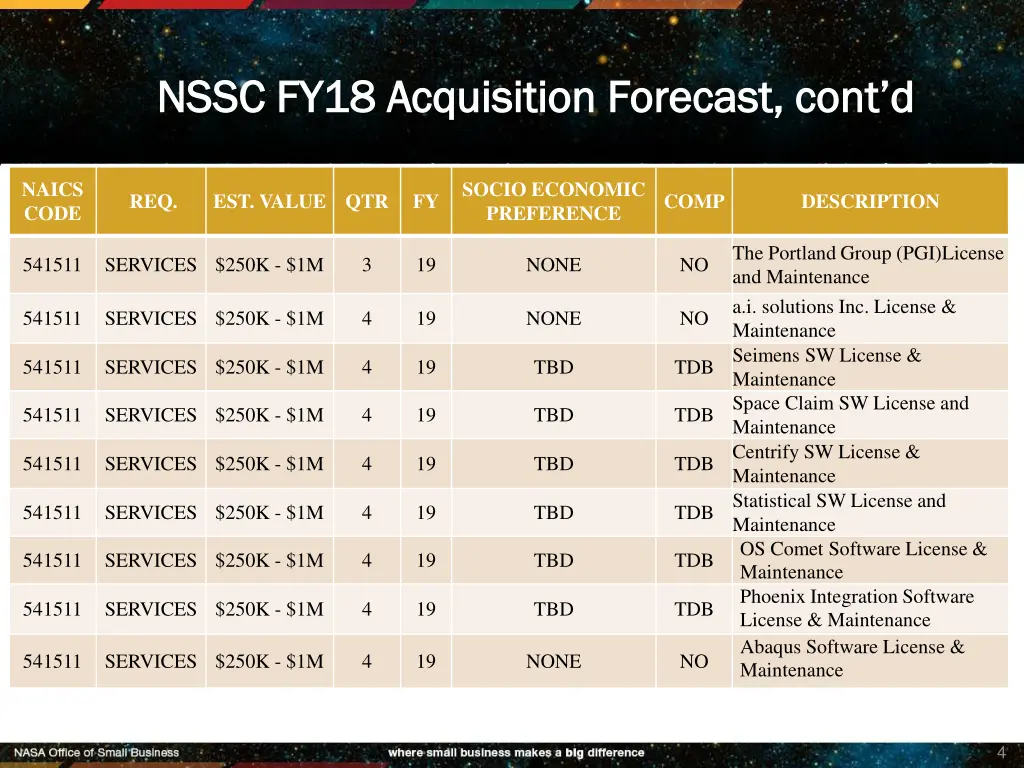 nssc nssc fy18 1