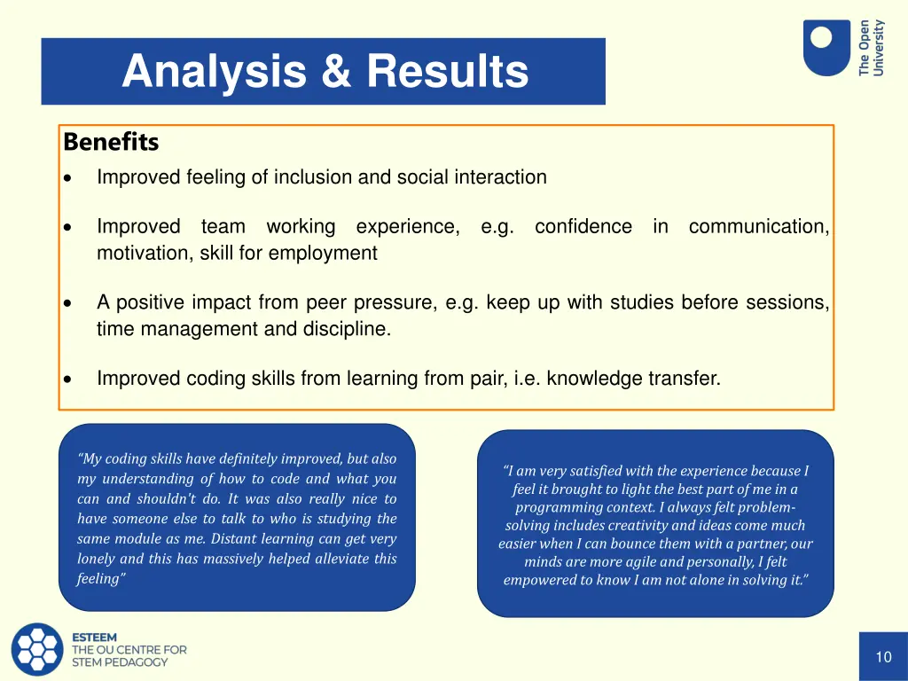analysis results 3