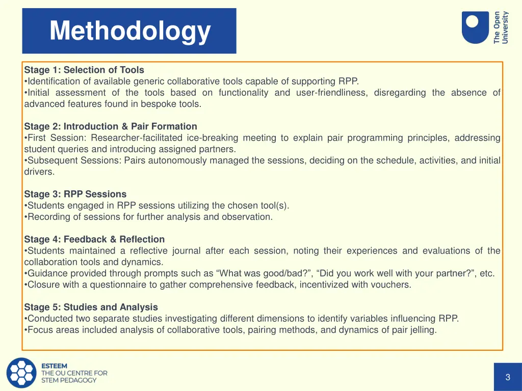 methodology