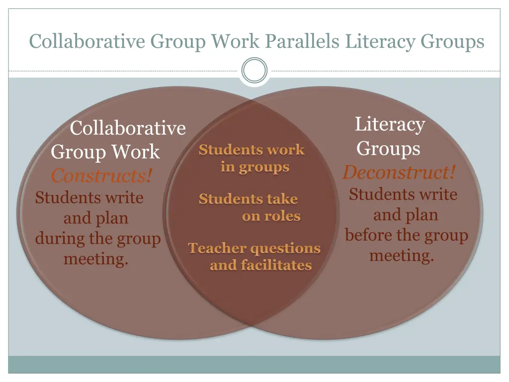collaborative group work parallels literacy groups 1