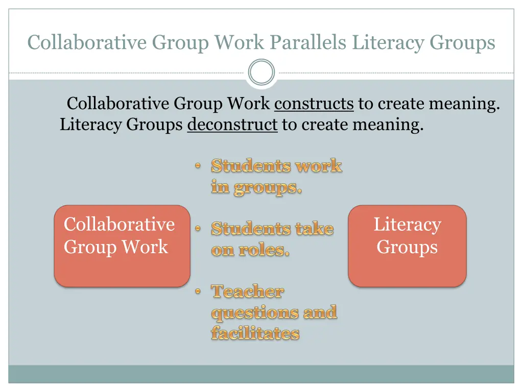 collaborative group work parallels literacy groups