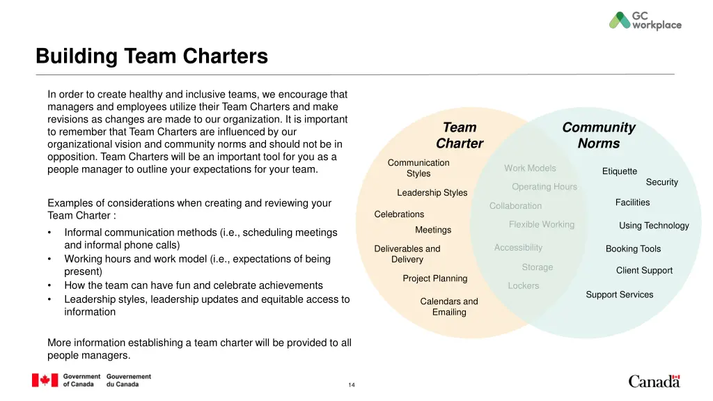 building team charters