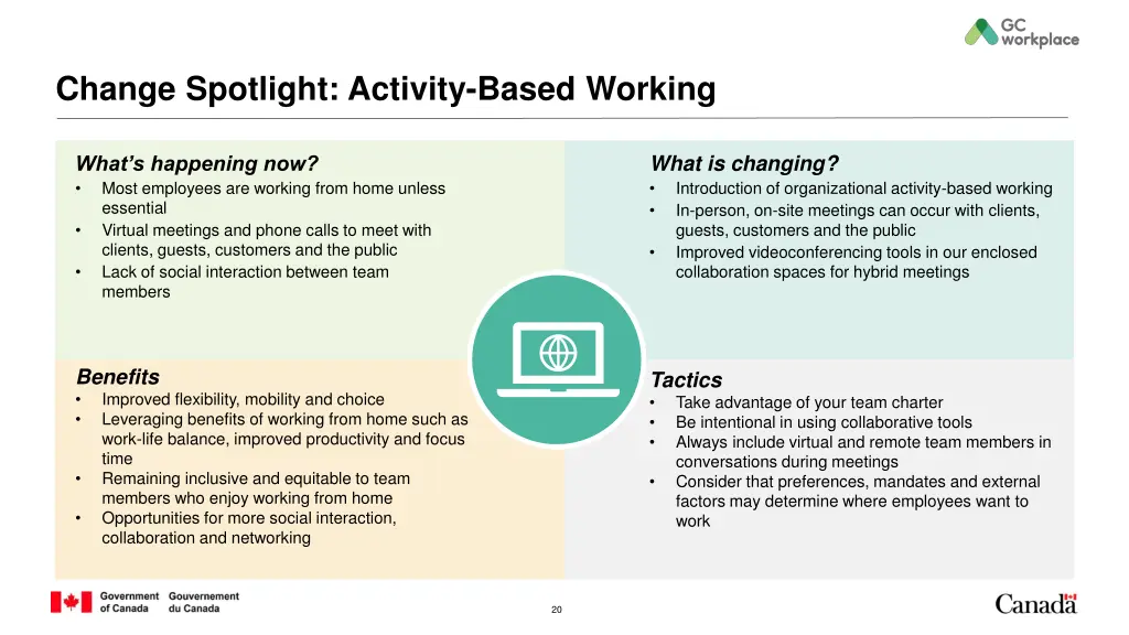 change spotlight activity based working
