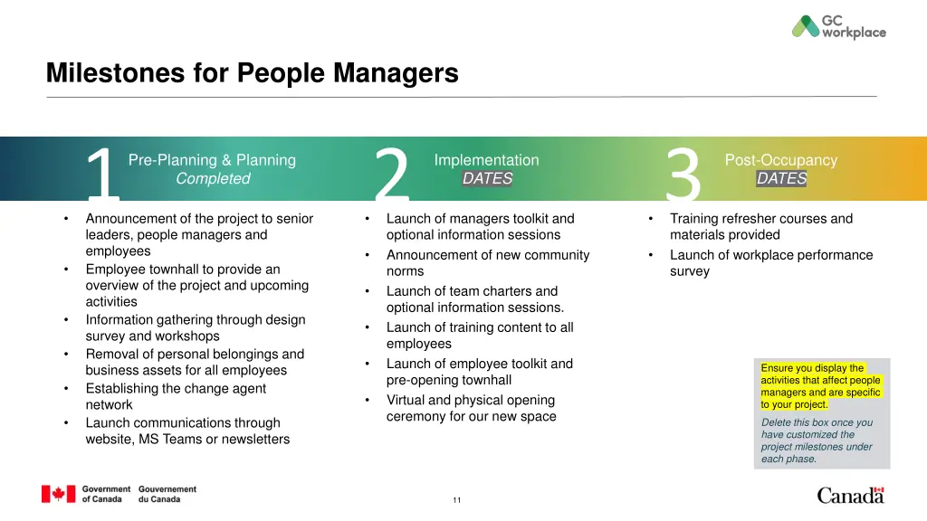 milestones for people managers