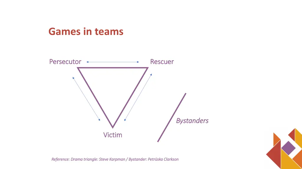 games in teams 1